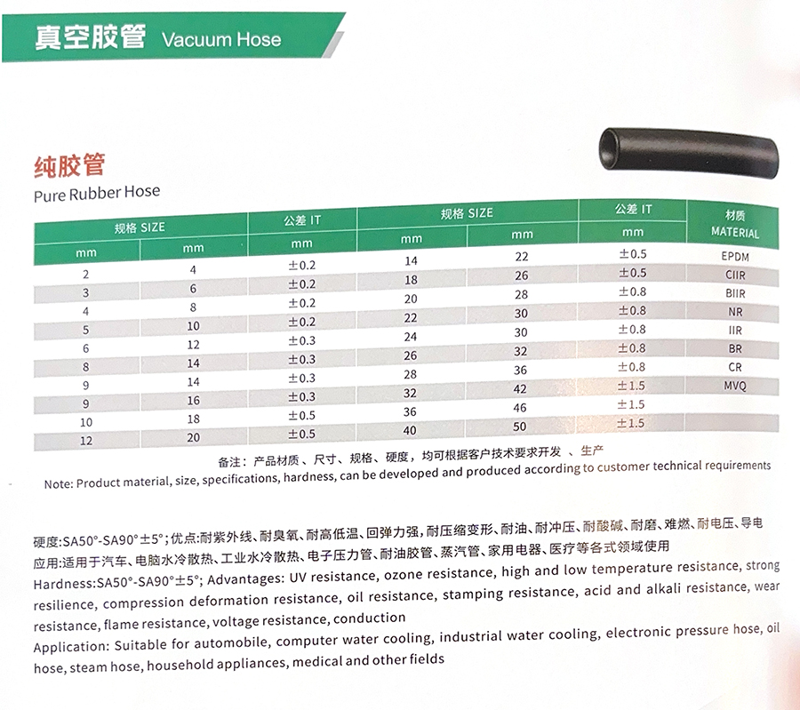 23纯胶管.jpg