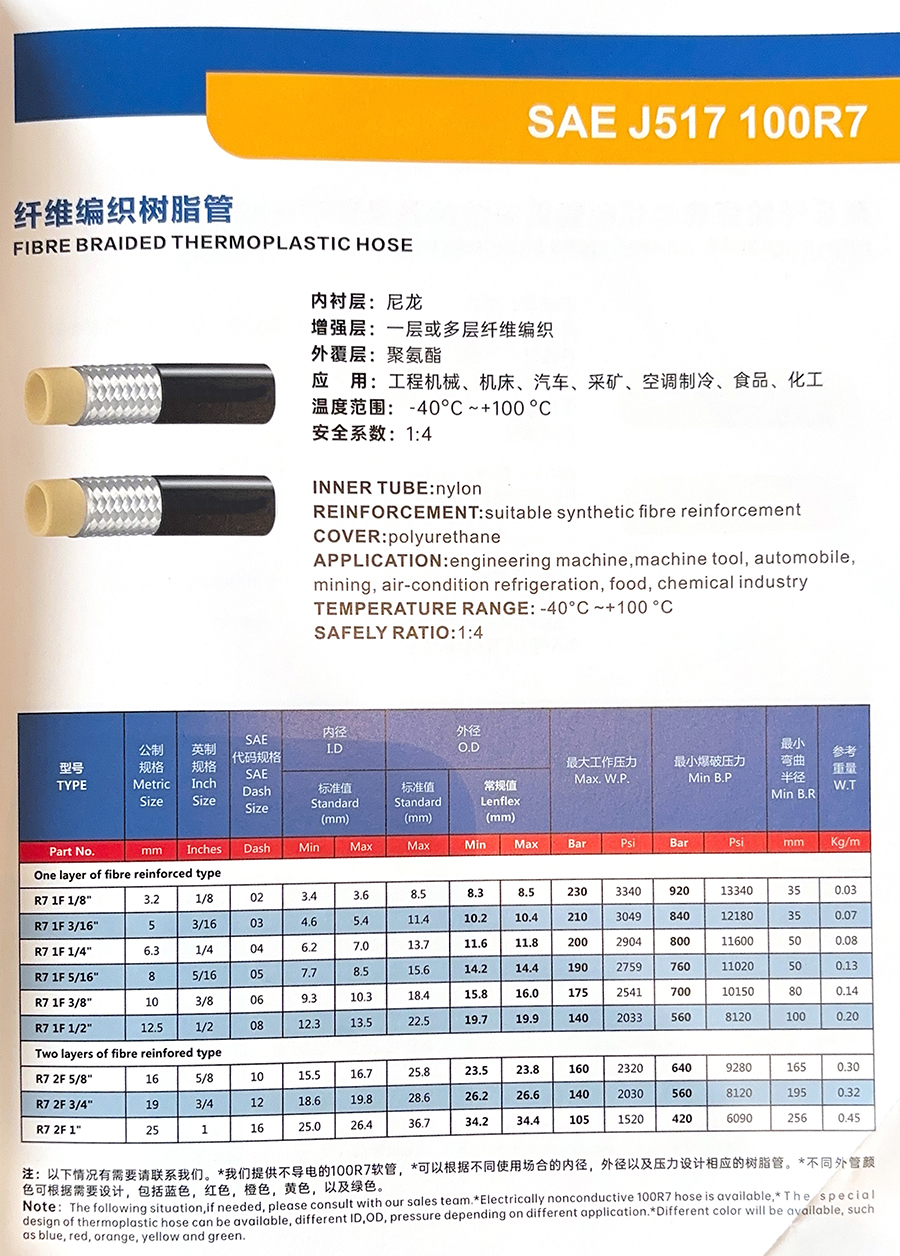 14纤维编织树脂管.jpg