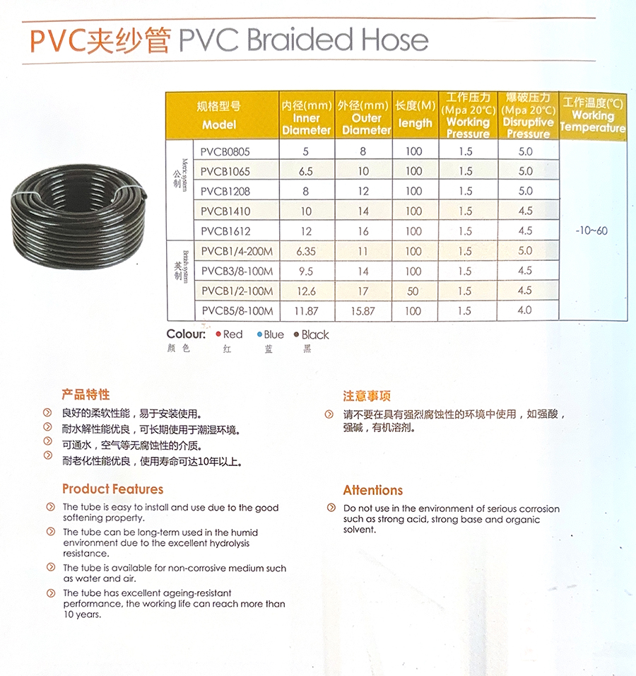 8PVC夹纱管.jpg
