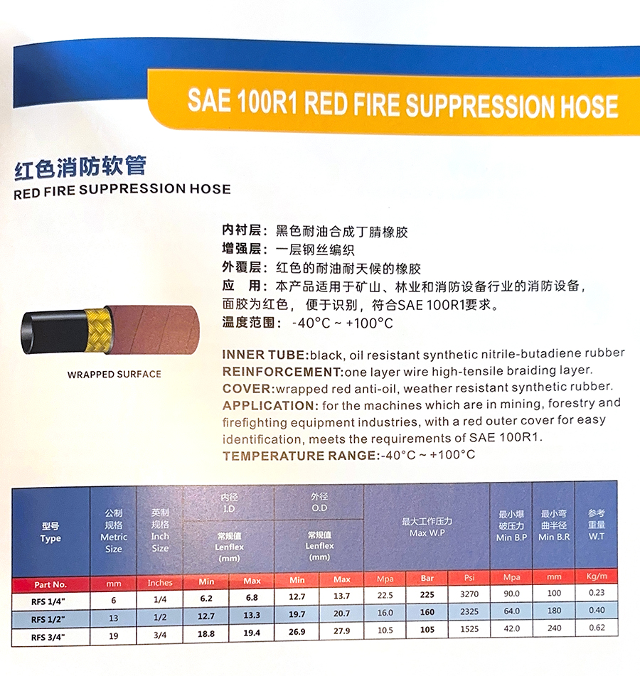 12红色消防软管.jpg