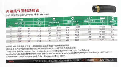 外编线气压制动软管