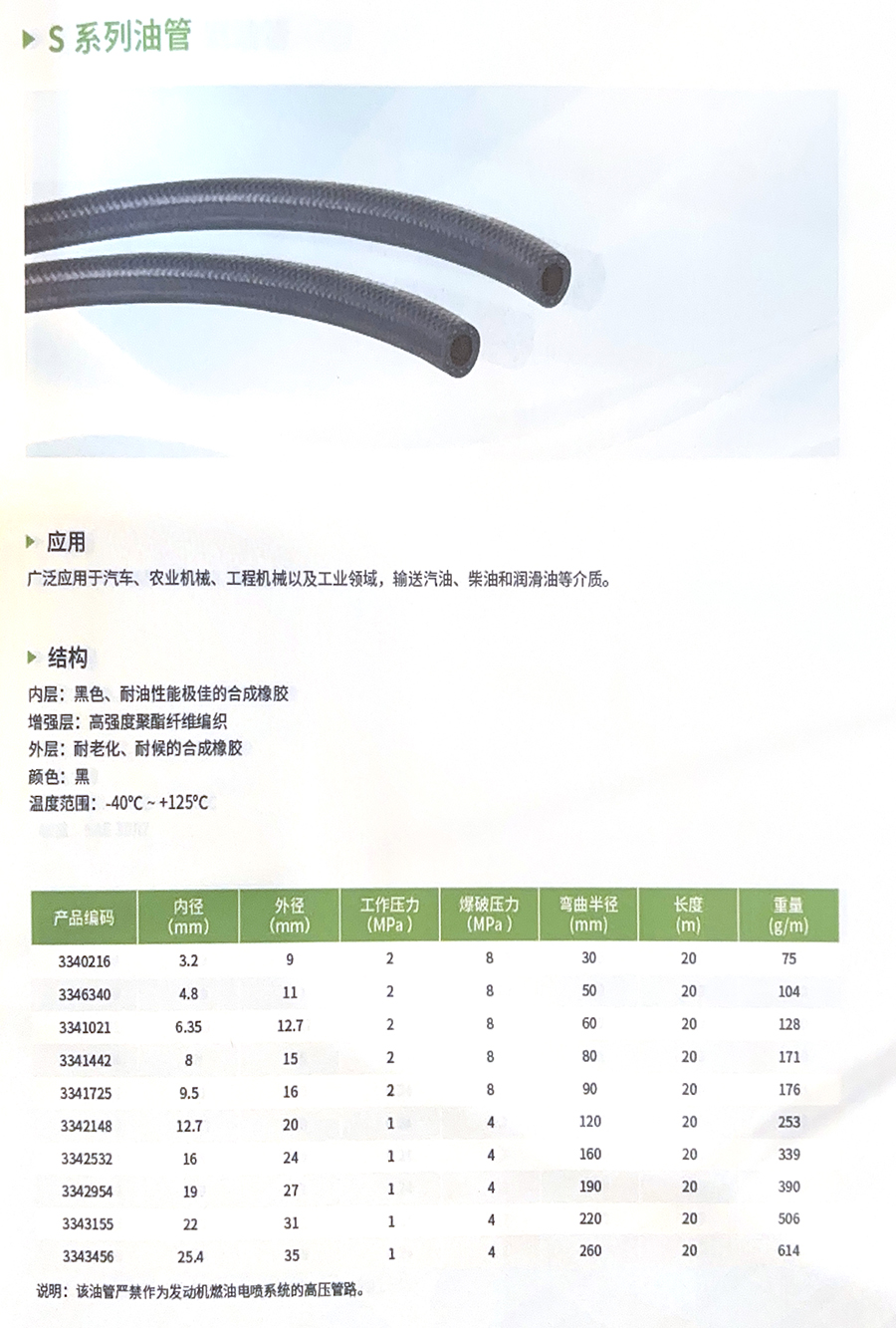 71油管.jpg