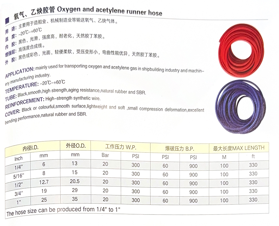 43氧气、乙炔胶管.jpg