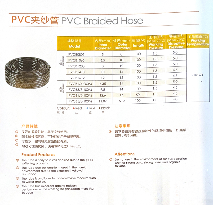 53PVC夹纱管.jpg